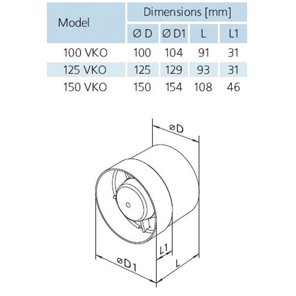 Fanco Axial VKO Inline Fan 125mm