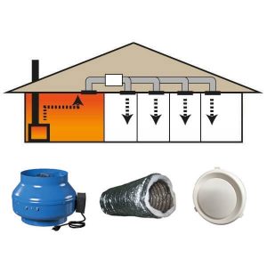 1-4 Room Heat Transfer Kit with 24m of Insulated Duct & 200mm Centrifugal Fan