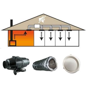 1-4 Room Heat Transfer Kit with 24m of Insulated Duct & 200mm Silent Fan