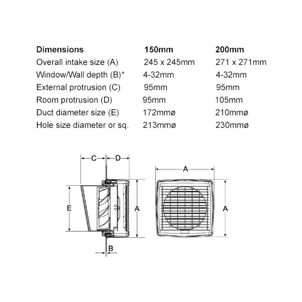 Maxair 150mm White Window Exhaust Fan with Pull Cord | Fansonline Australia