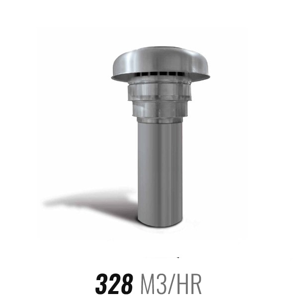 Roof Exhaust Fans - Roof Ventilation, External Mount Fan - Fansonline  Australia