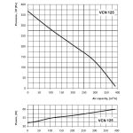 vcn-125-pressure-curve.jpg