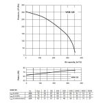 vkm-125-pressure-curve_1.jpg