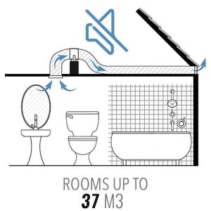 Inline Kit 5: Large Toilet / Bathroom Kit with TT Silent 150mm
