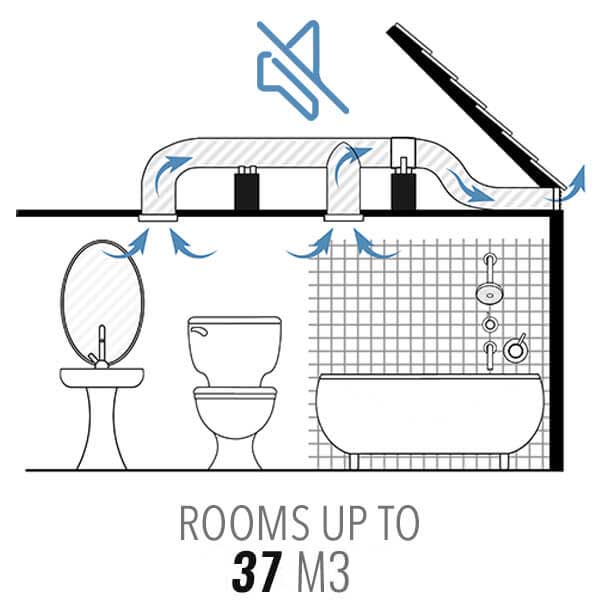 Inline Kit 7: Large Toilet / Bathroom Kit with TT Silent 150mm with 2 Intakes