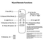 wynd_remote_functions_2021.jpg