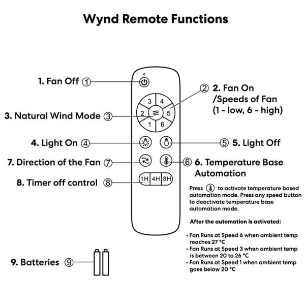 Wynd DC Ceiling Fan With Remote - White with Handcrafted Natural Timber Blades 54"