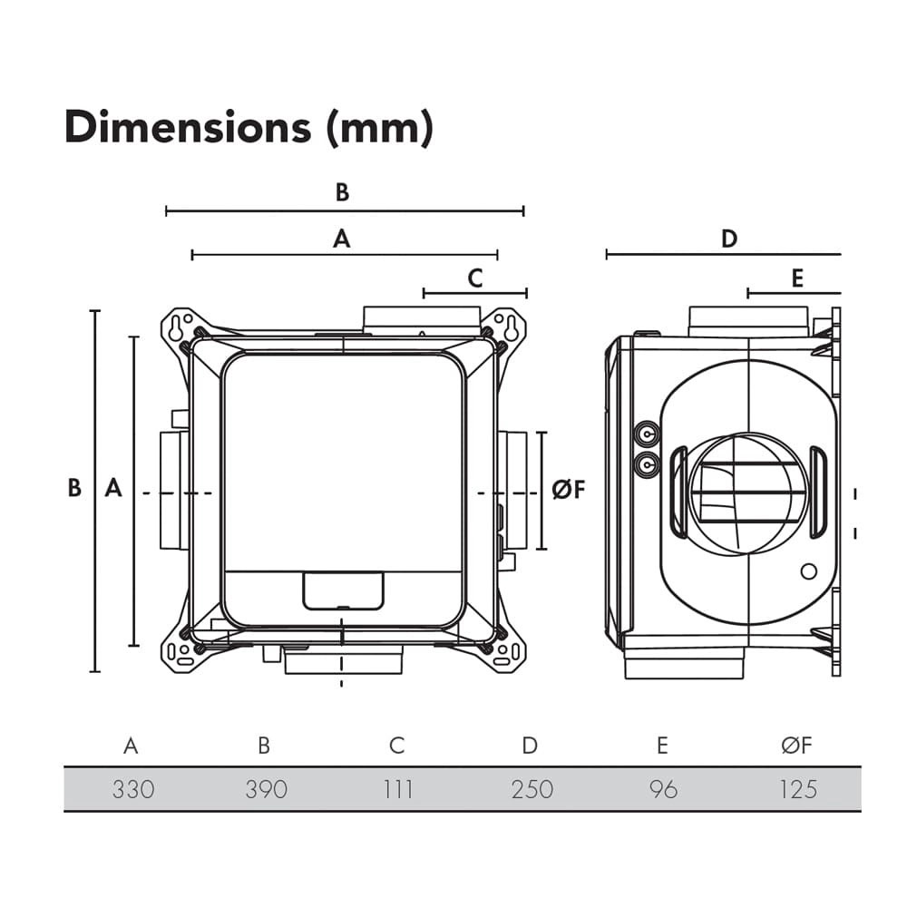 vent-axia-multivent-dimensions