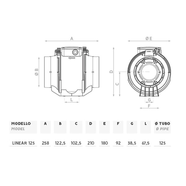 Oerre Linear Mixflow Inline Fan 125mm