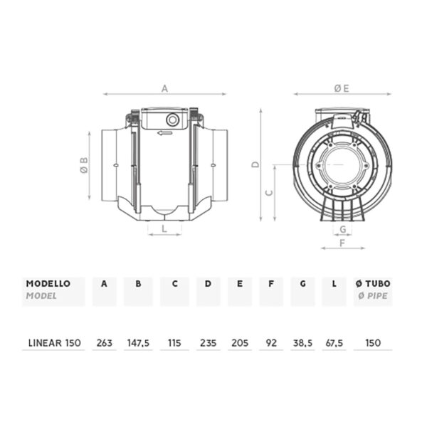 Oerre Linear Mixflow Inline Fan 150mm